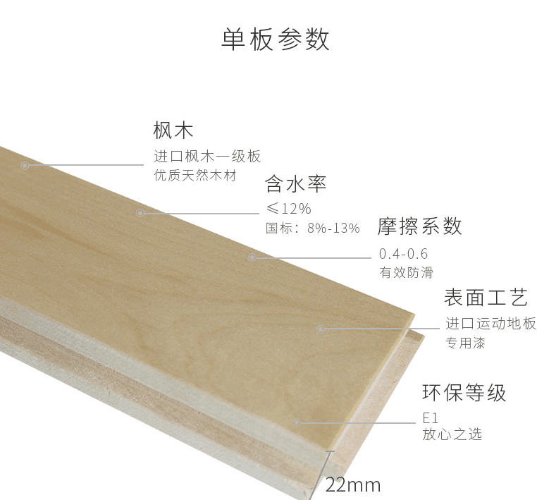 籃球館運動木地板廠家哪家好？